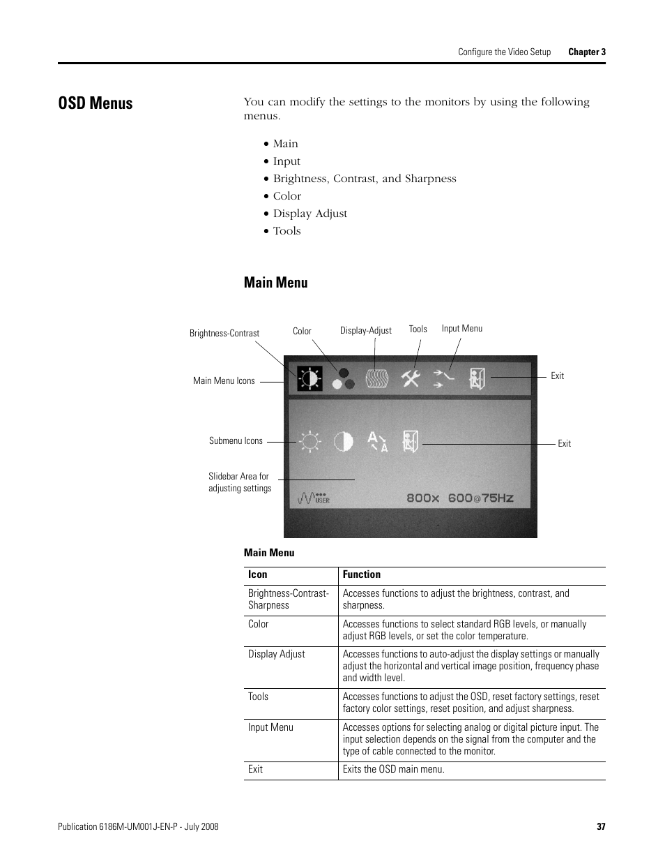 Osd menus, Main menu | Rockwell Automation 6186-Mxxx Industrial Monitors User Manual User Manual | Page 37 / 64