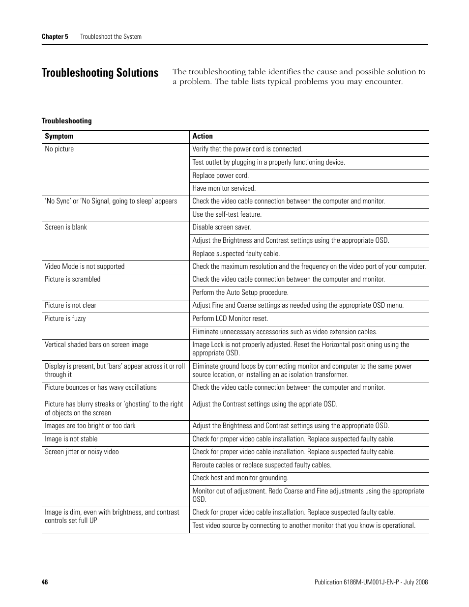 Troubleshooting solutions | Rockwell Automation 6186-Mxxx Industrial Monitors User Manual User Manual | Page 46 / 64