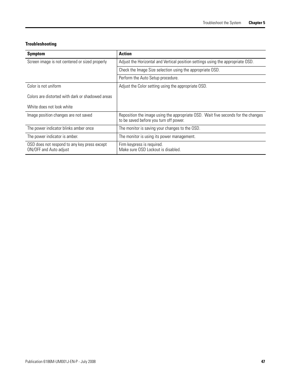 Rockwell Automation 6186-Mxxx Industrial Monitors User Manual User Manual | Page 47 / 64