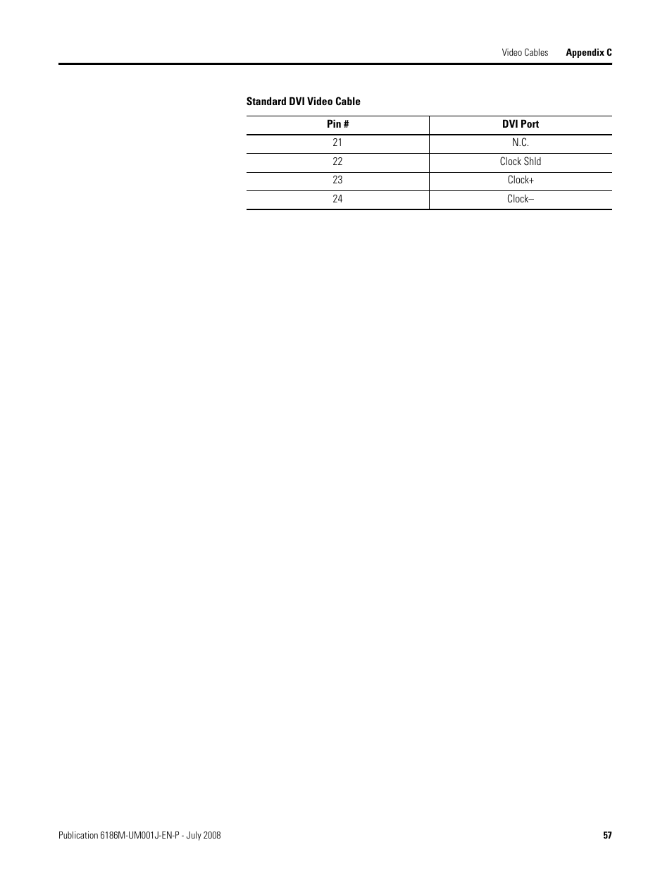 Rockwell Automation 6186-Mxxx Industrial Monitors User Manual User Manual | Page 57 / 64