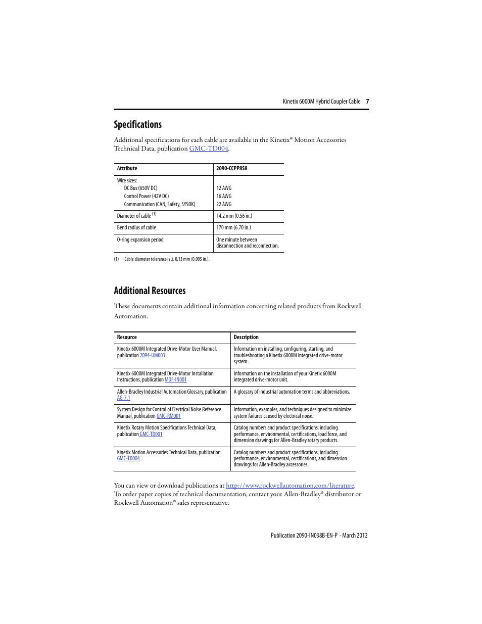 Specifications, Additional resources | Rockwell Automation 2090-CCPP8S8 Kinetix 6000M Hybrid Power Coupler Install User Manual | Page 7 / 8