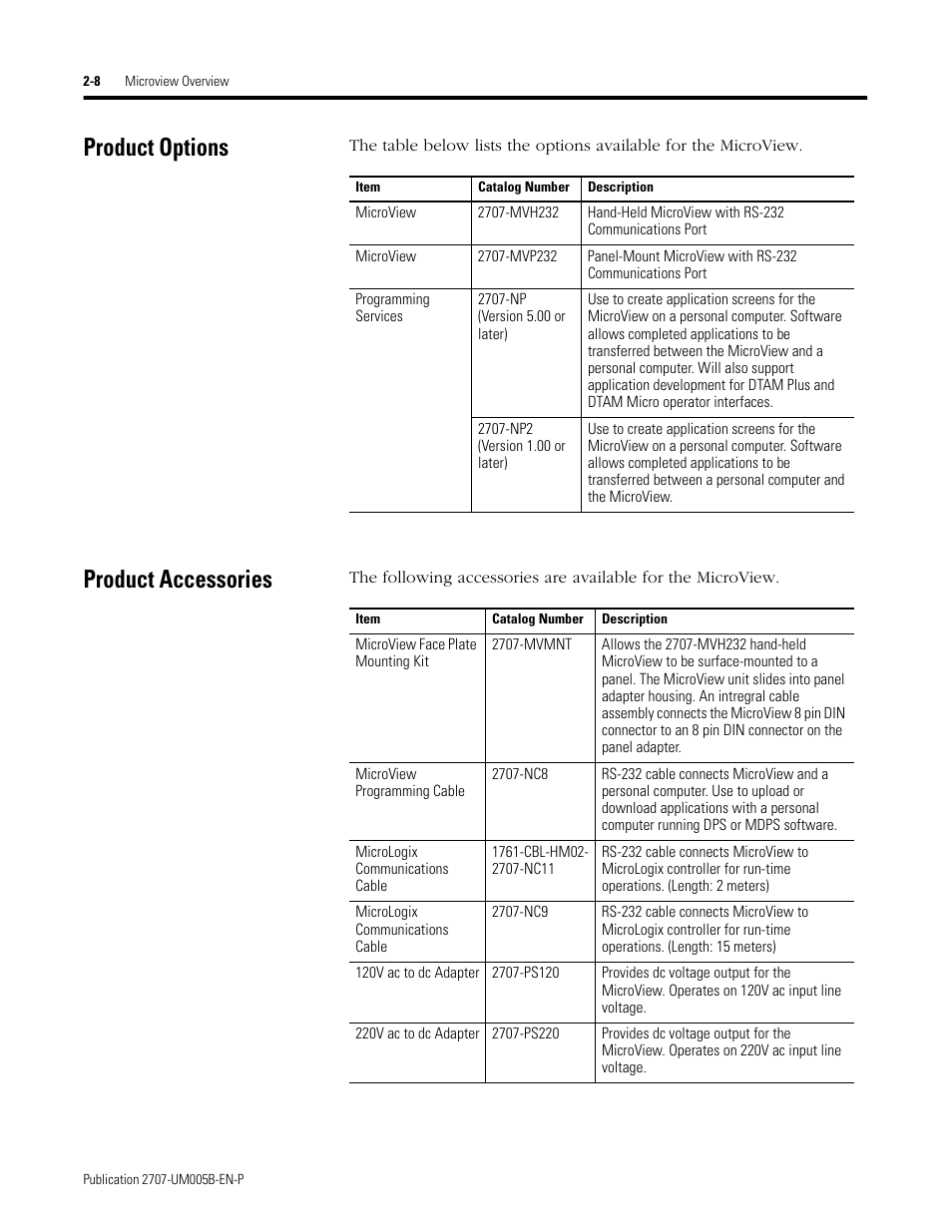 Product options, Product accessories, Product options -8 product accessories -8 | Rockwell Automation 2707-MVH232_MVP232 MicroView Operator Interface Module User Manual | Page 16 / 92