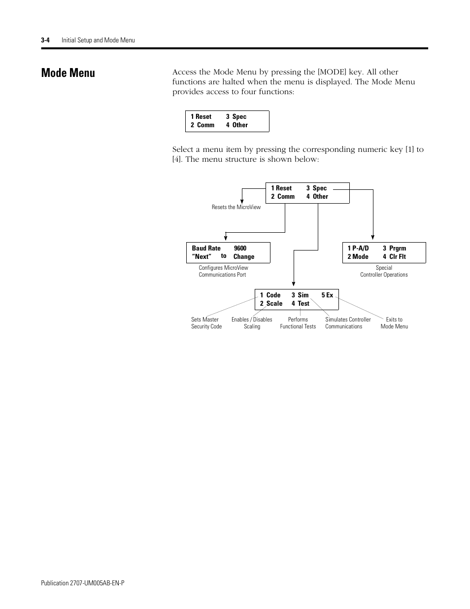 Mode menu, Mode menu -4 | Rockwell Automation 2707-MVH232_MVP232 MicroView Operator Interface Module User Manual | Page 20 / 92