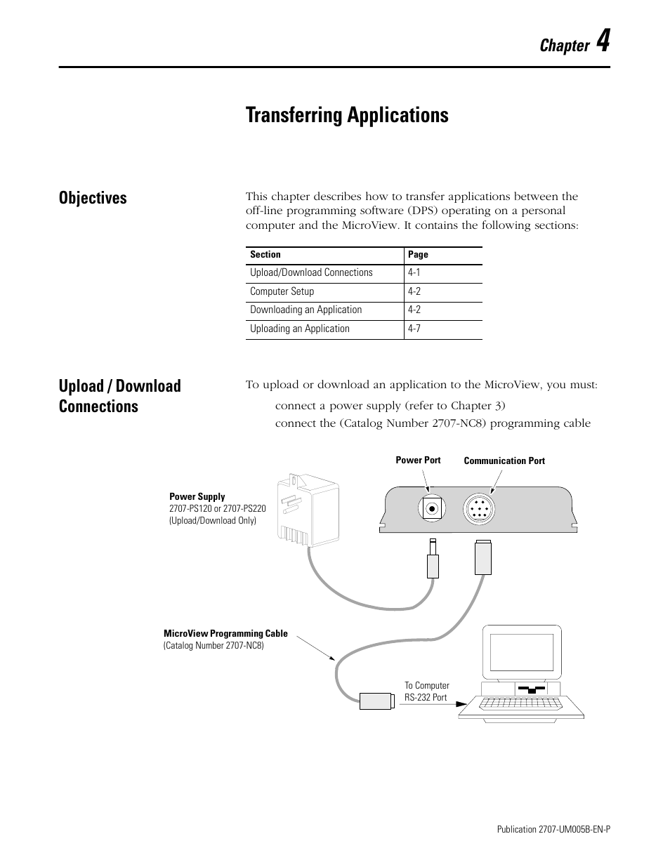 4 - transferring applications, Objectives, Upload / download connections | Chapter 4, Transferring applications, Objectives -1 upload / download connections -1, Chapter | Rockwell Automation 2707-MVH232_MVP232 MicroView Operator Interface Module User Manual | Page 29 / 92