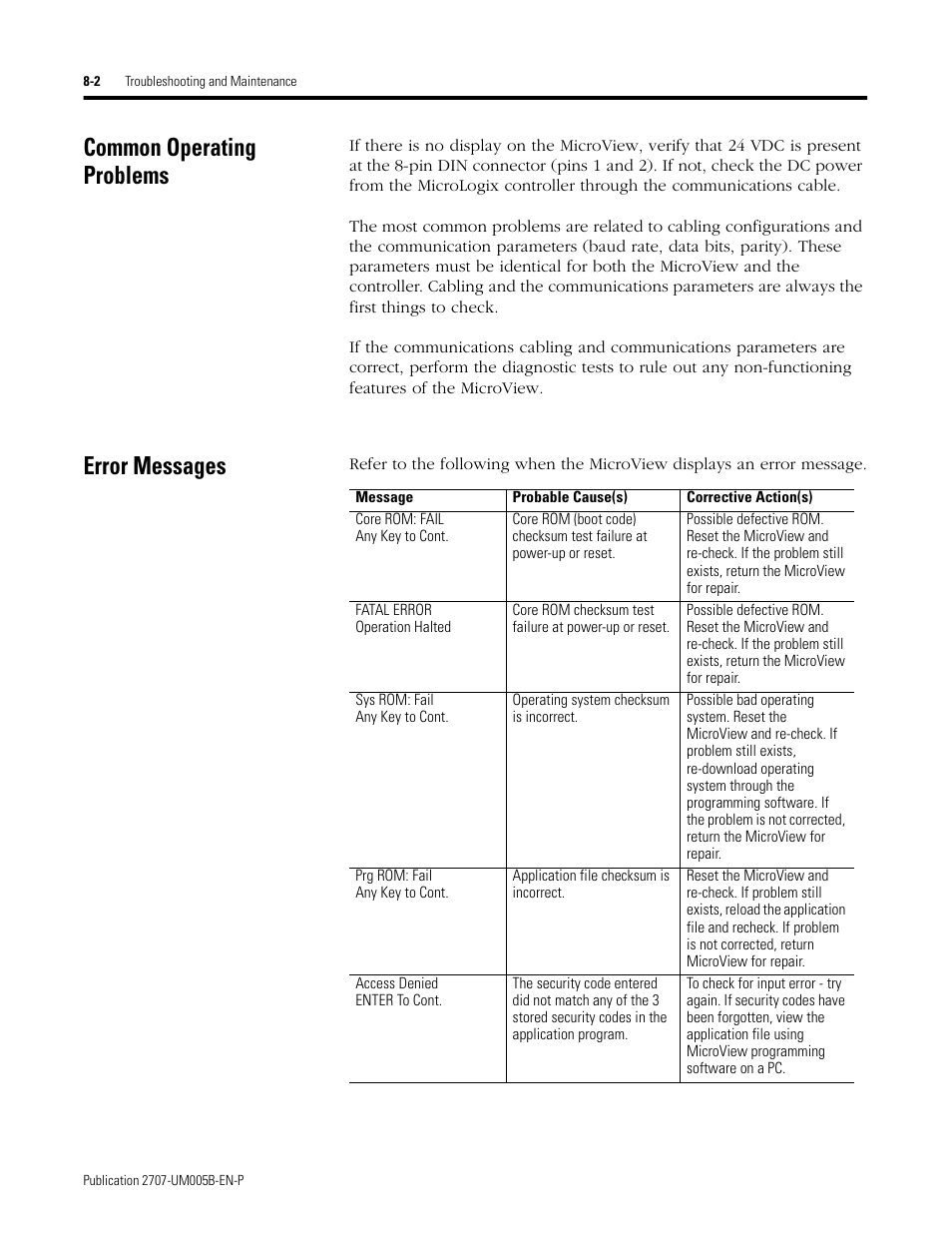 Common operating problems, Error messages, Common operating problems -2 error messages -2 | Rockwell Automation 2707-MVH232_MVP232 MicroView Operator Interface Module User Manual | Page 56 / 92