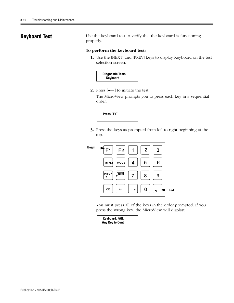 Keyboard test, Keyboard test -10 | Rockwell Automation 2707-MVH232_MVP232 MicroView Operator Interface Module User Manual | Page 64 / 92