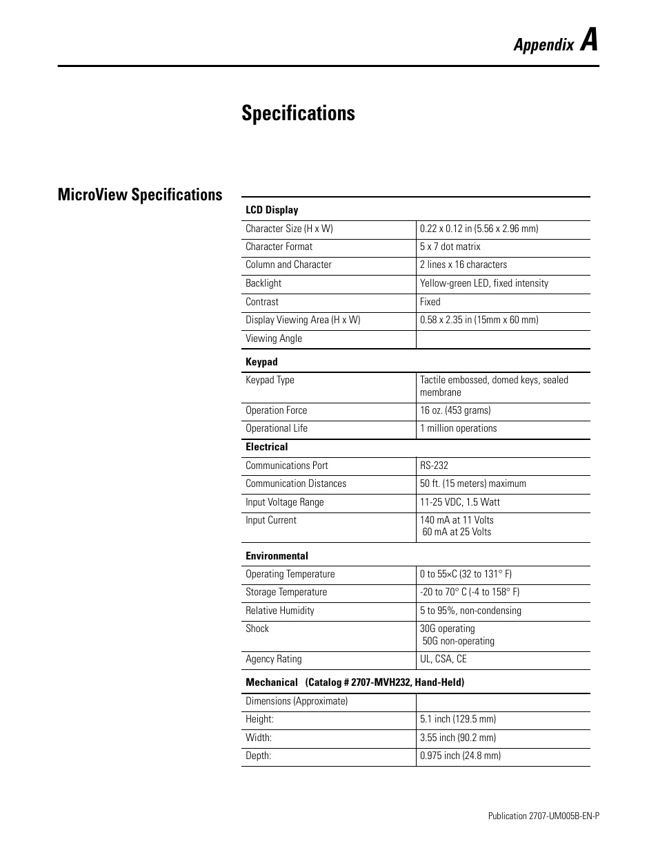 A - specifications, Microview specifications, Appendix a | Specifications, Appendix | Rockwell Automation 2707-MVH232_MVP232 MicroView Operator Interface Module User Manual | Page 69 / 92