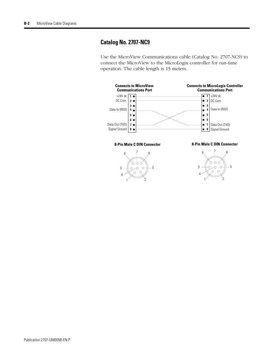 Rockwell Automation 2707-MVH232_MVP232 MicroView Operator Interface Module User Manual | Page 72 / 92