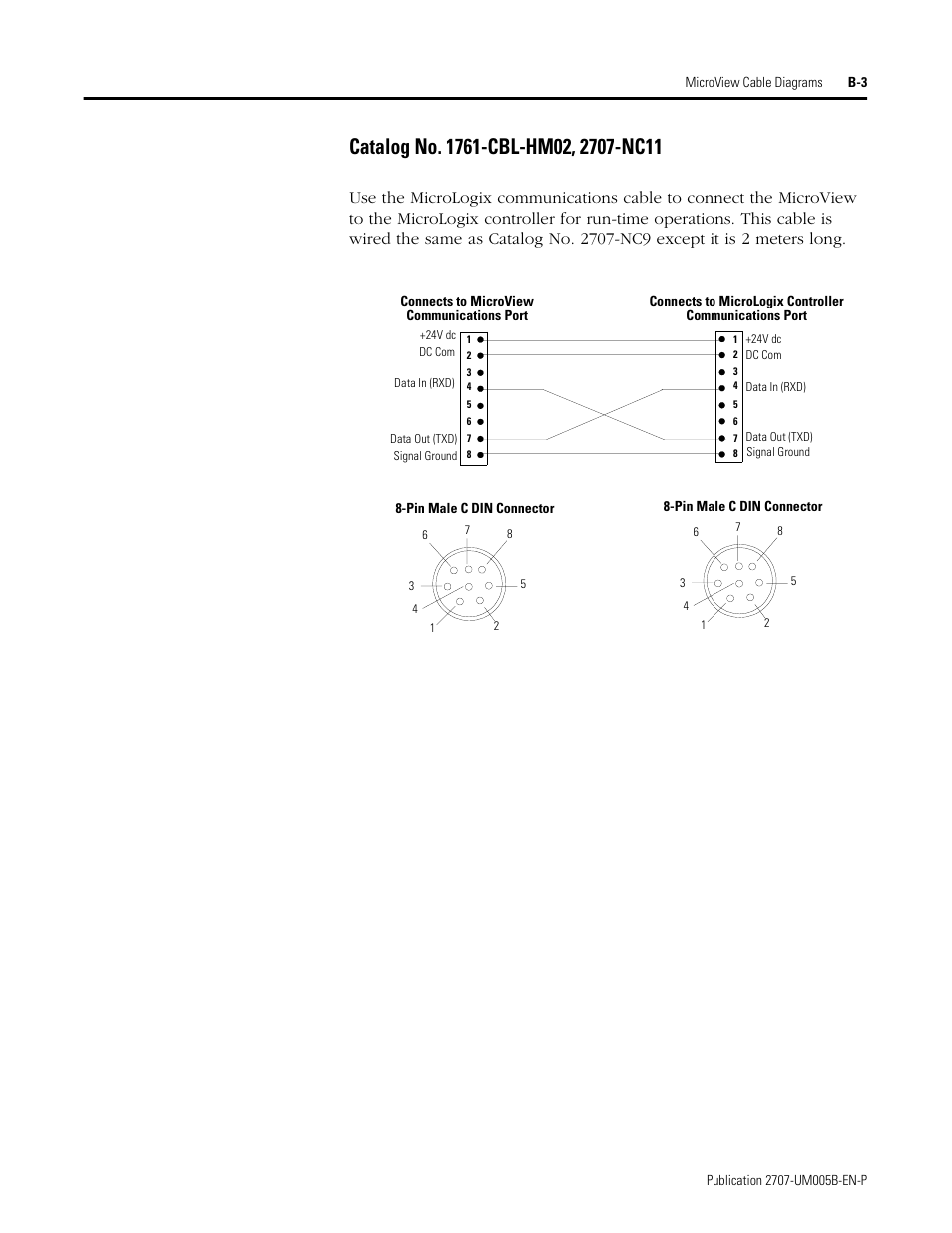 Rockwell Automation 2707-MVH232_MVP232 MicroView Operator Interface Module User Manual | Page 73 / 92