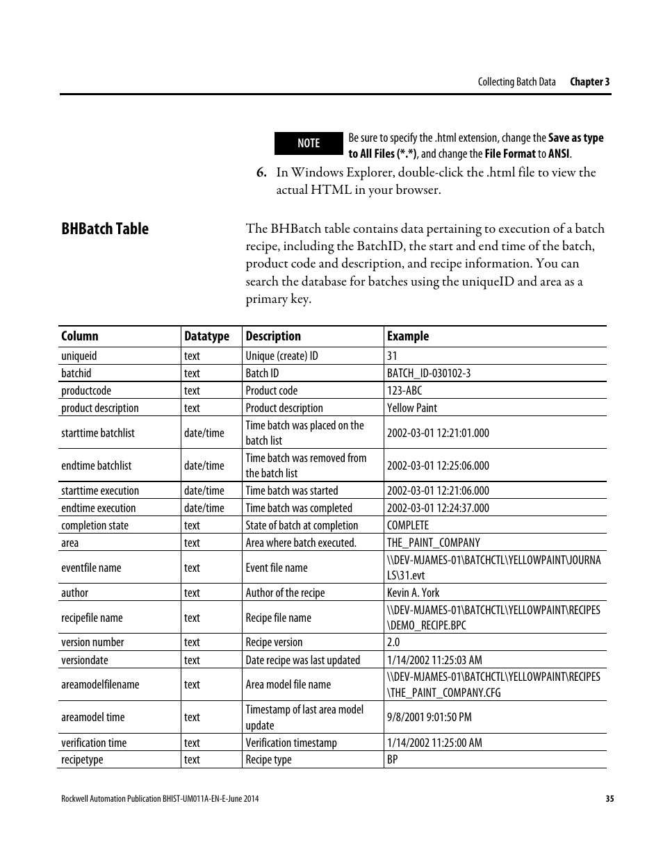 Bhbatch table | Rockwell Automation FactoryTalk Historian Classic for Batch User Guide User Manual | Page 35 / 74