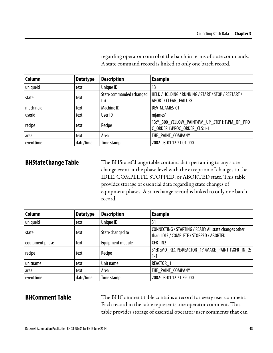 Bhstatechange table, Bhcomment table, Bhstatechange table bhcomment table | Rockwell Automation FactoryTalk Historian Classic for Batch User Guide User Manual | Page 43 / 74
