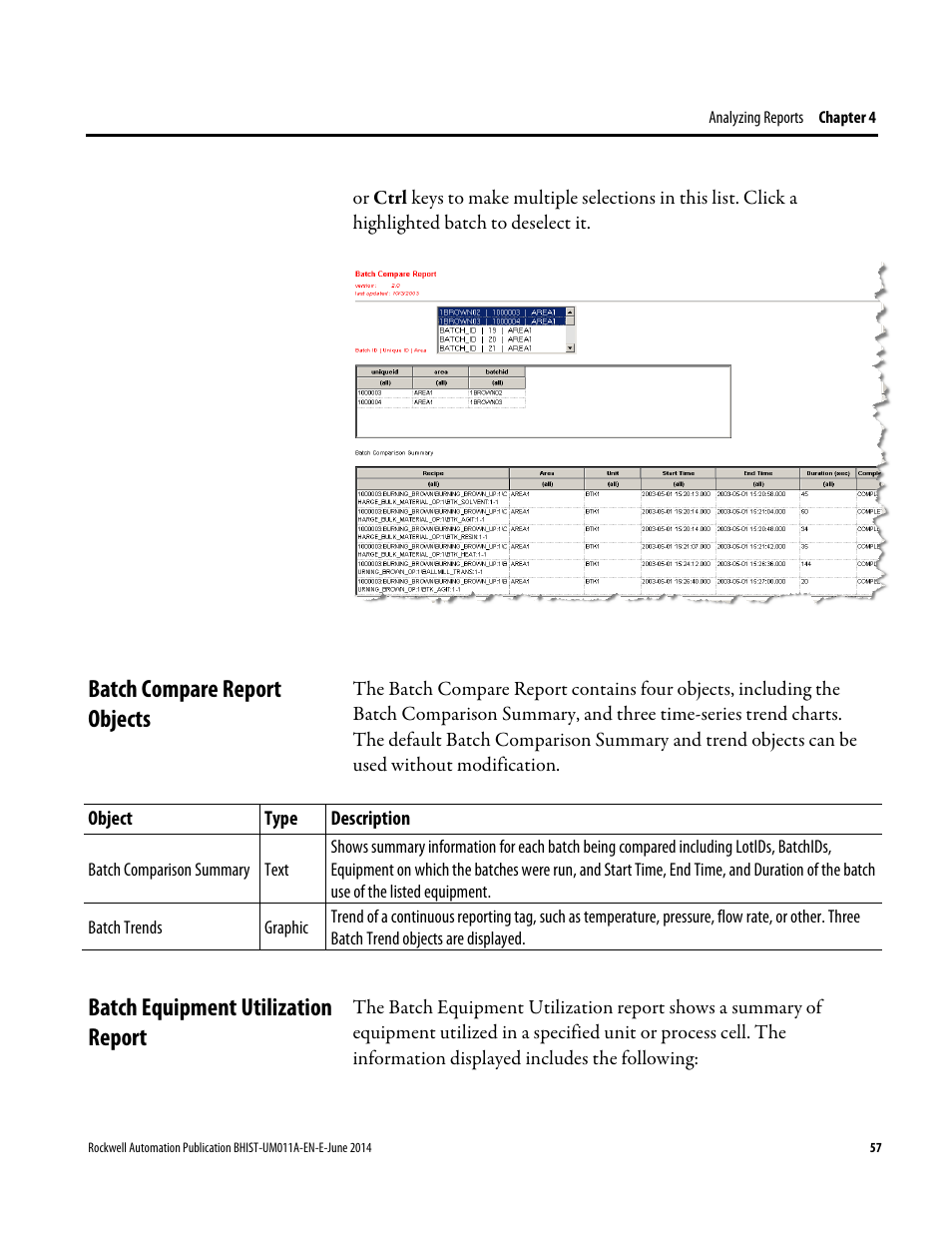 Batch compare report objects, Batch equipment utilization report | Rockwell Automation FactoryTalk Historian Classic for Batch User Guide User Manual | Page 57 / 74