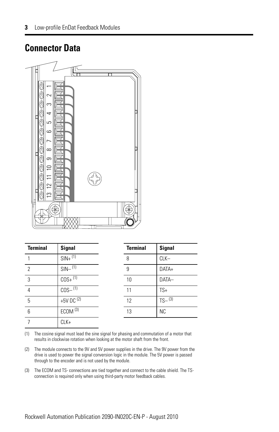 Connector data | Rockwell Automation 2090-K7CK-KENDAT EnDat Feedback Module Installation Instructions User Manual | Page 3 / 4