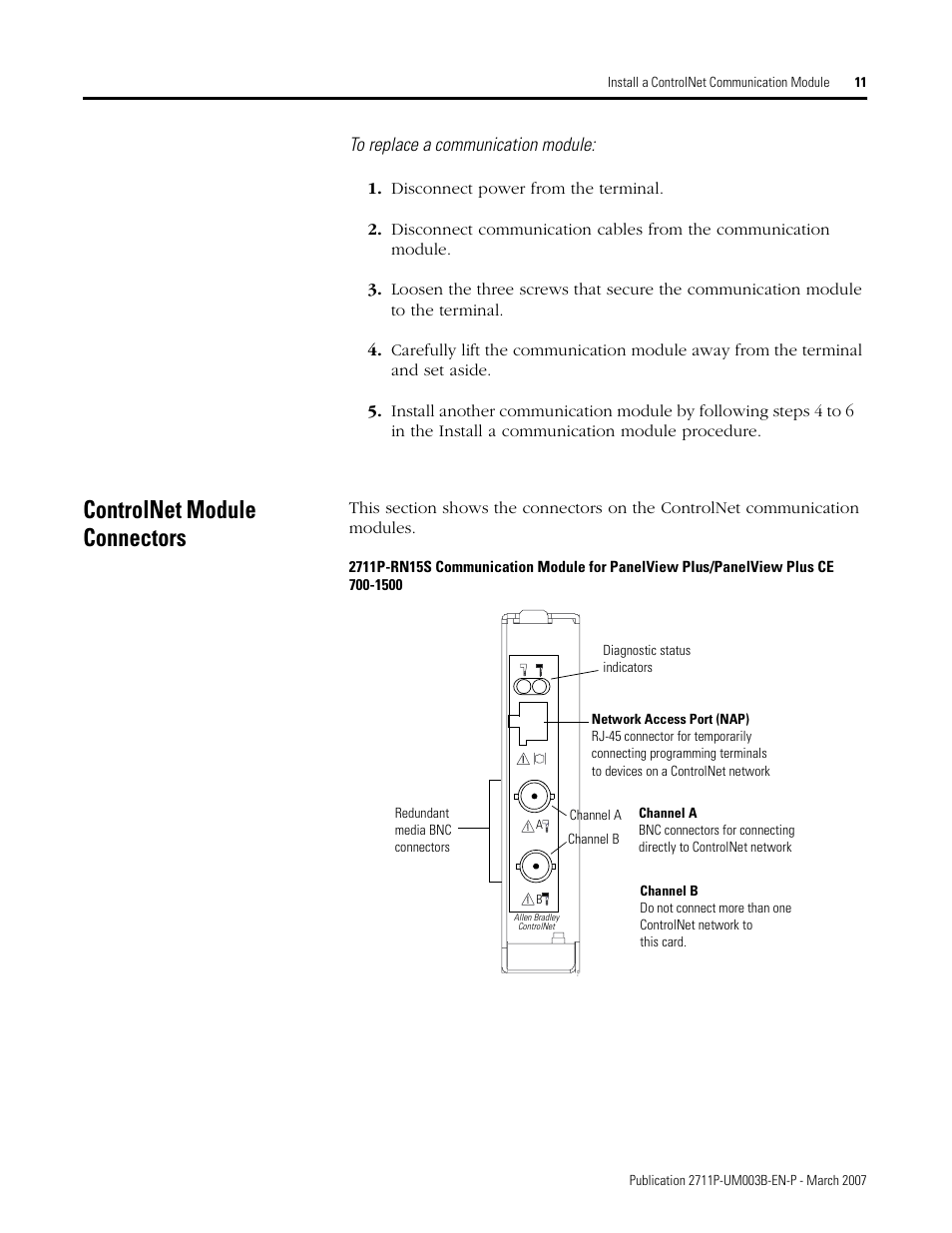 Controlnet module connectors | Rockwell Automation 2711P ControlNet Communications for PanelView Plus and PanelView Plus CE User Manual | Page 11 / 64