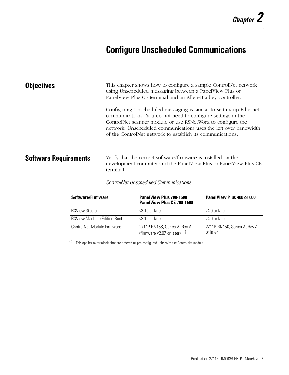 2 - configure unscheduled communications, Objectives, Software requirements | Chapter 2, Configure unscheduled communications, Objectives software requirements, Chapter | Rockwell Automation 2711P ControlNet Communications for PanelView Plus and PanelView Plus CE User Manual | Page 15 / 64