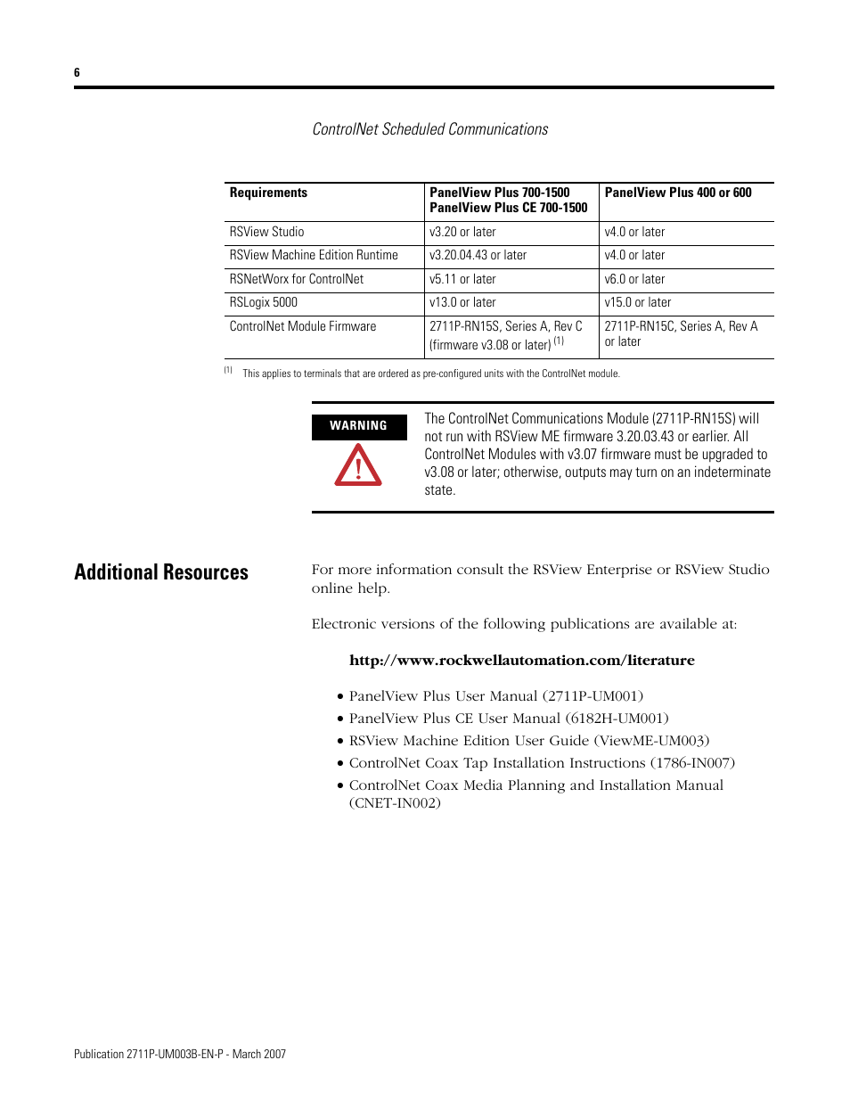 Additional resources | Rockwell Automation 2711P ControlNet Communications for PanelView Plus and PanelView Plus CE User Manual | Page 6 / 64