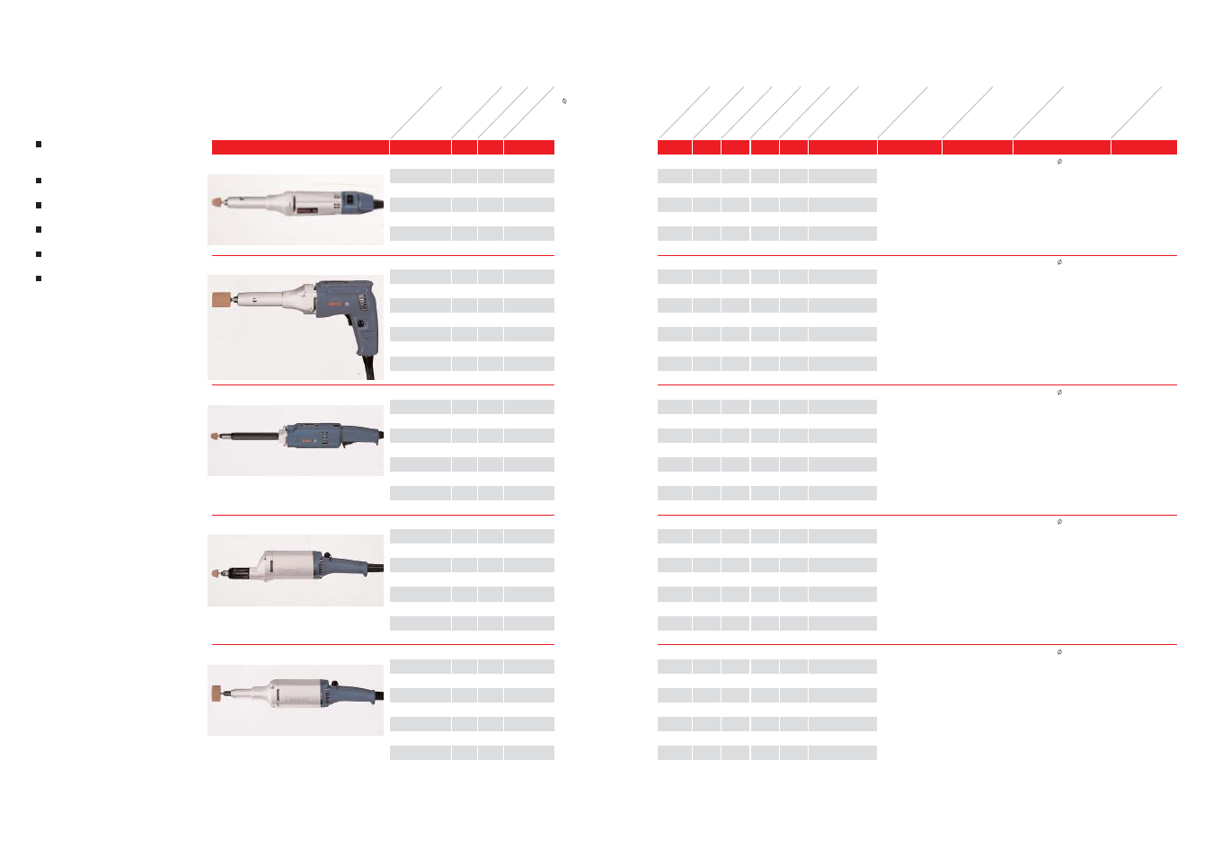 Straight grinders, For grinding points 27 to 50 mm in diameter | Bosch 1375-01 User Manual | Page 11 / 39