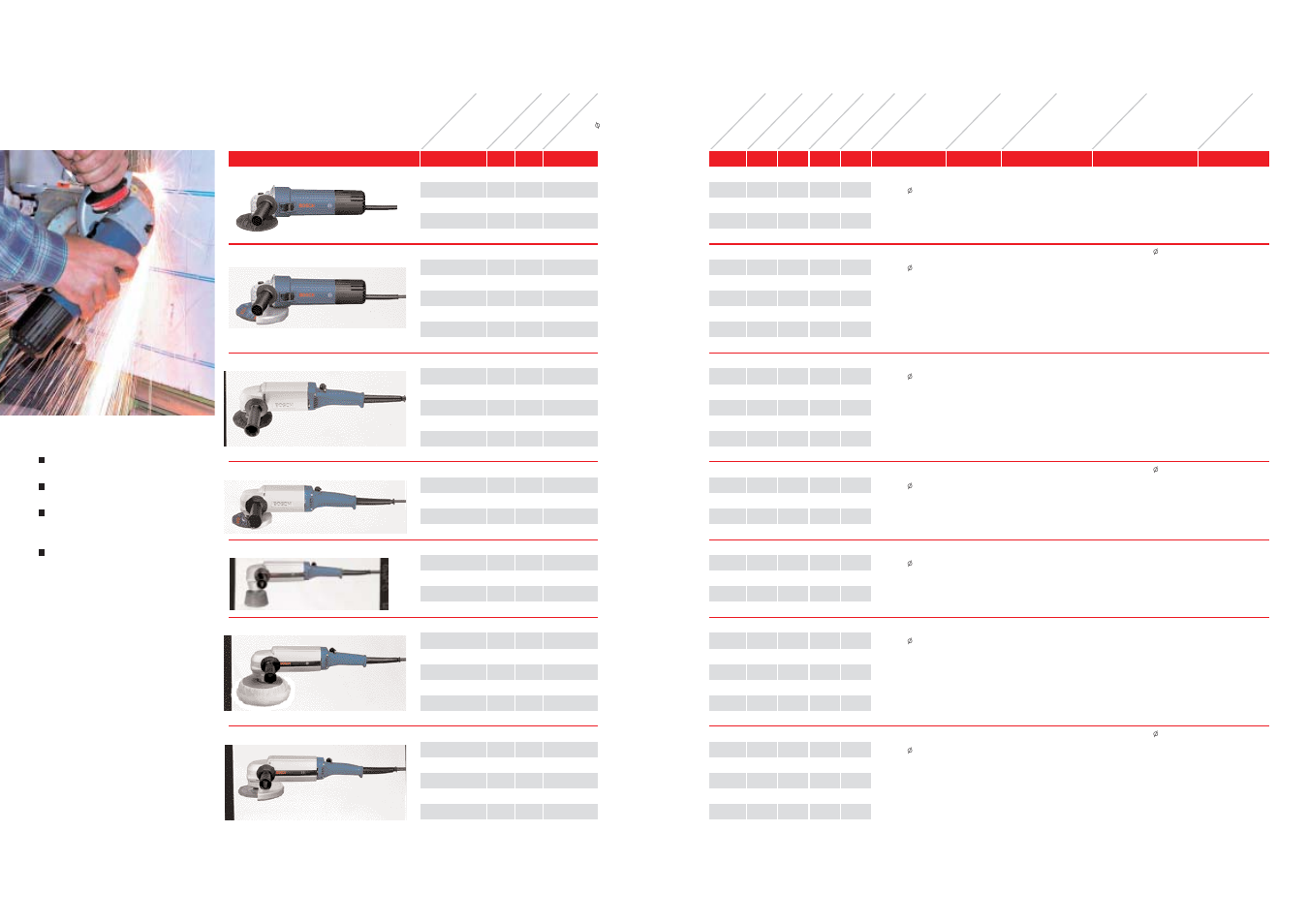 Bosch 1375-01 User Manual | Page 15 / 39