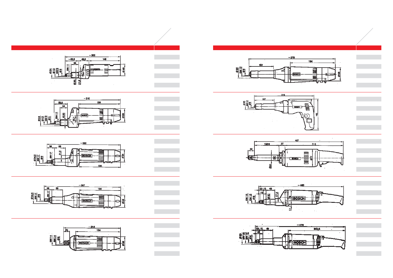 Bosch 1375-01 User Manual | Page 20 / 39