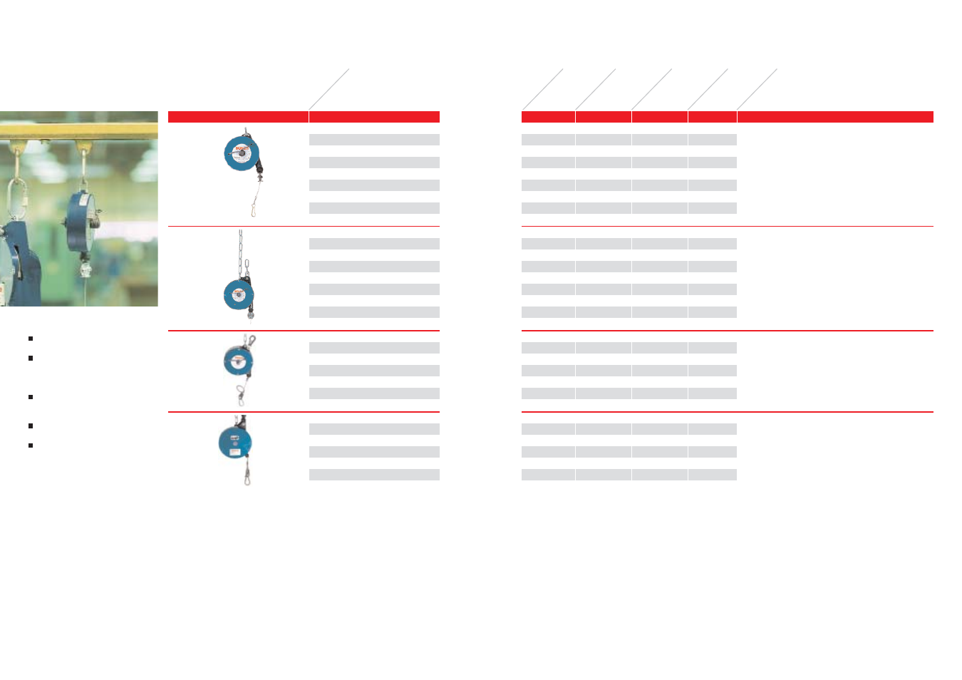 Balance r, Balancer, For loads from 0.3 to 17 kg | Bosch 1375-01 User Manual | Page 31 / 39