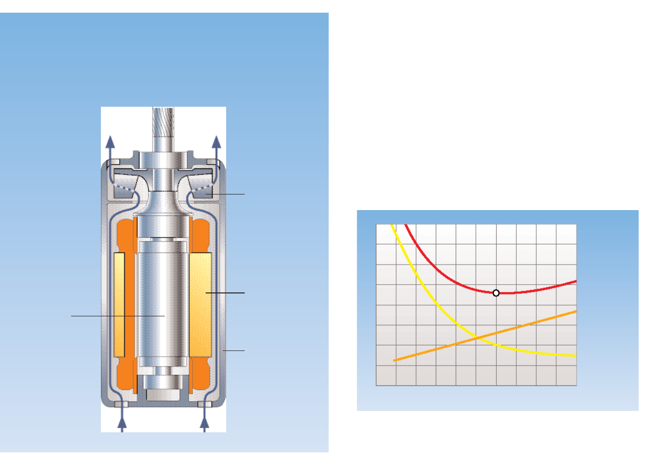 Robust technology for long-term heavy-duty use | Bosch 1375-01 User Manual | Page 33 / 39