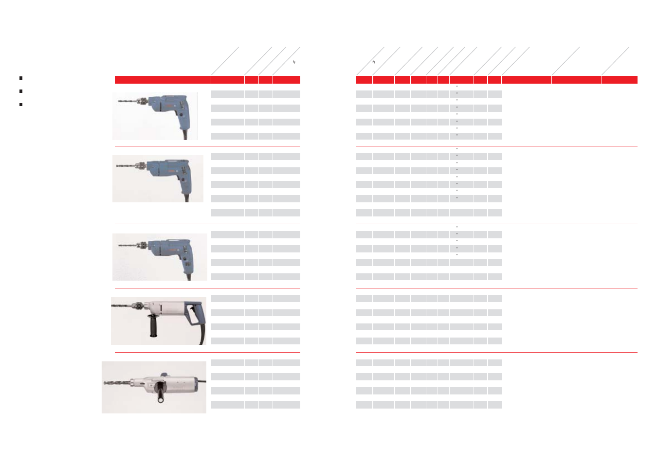 Dr i lls | Bosch 1375-01 User Manual | Page 5 / 39