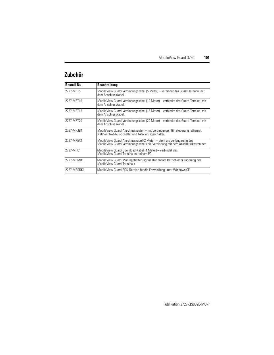 Zubehör | Rockwell Automation 2727-G7P20D1Q7 MobileView Guard G750 Quick Start User Manual | Page 101 / 204