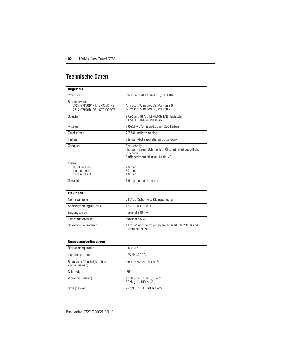 Technische daten | Rockwell Automation 2727-G7P20D1Q7 MobileView Guard G750 Quick Start User Manual | Page 102 / 204