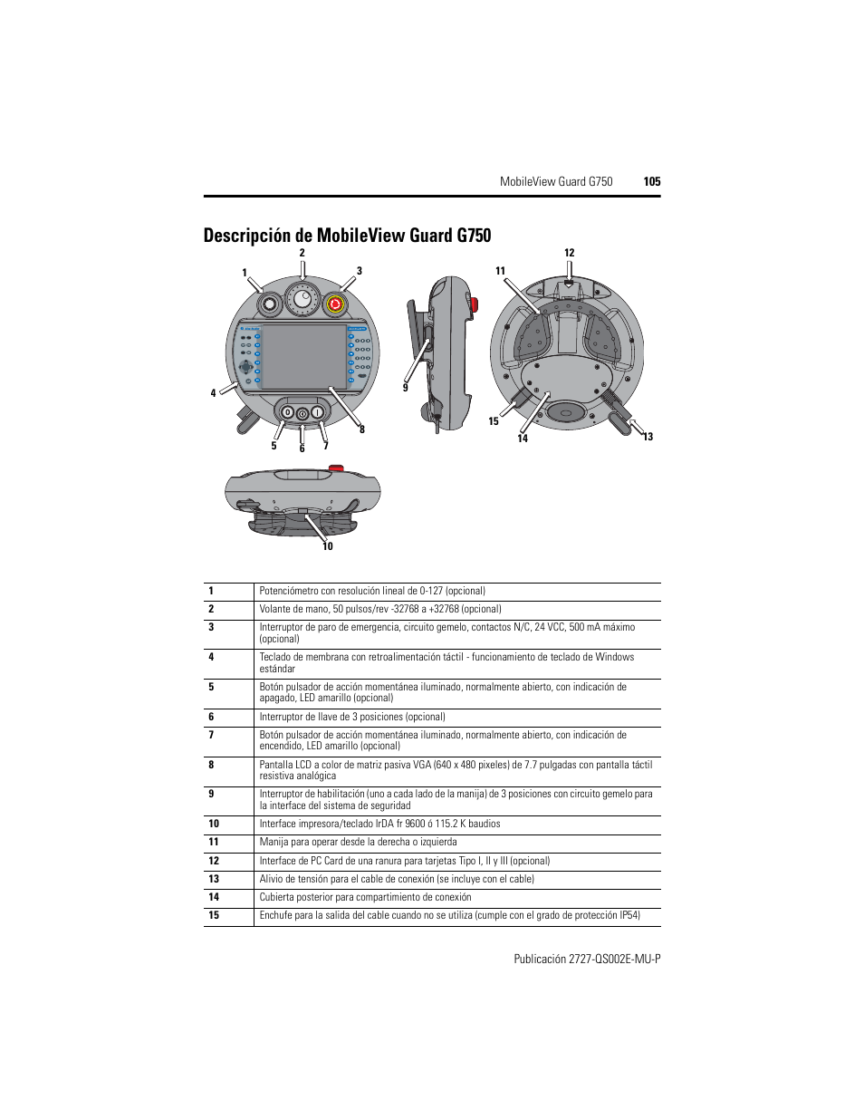 Descripción de mobileview guard g750 | Rockwell Automation 2727-G7P20D1Q7 MobileView Guard G750 Quick Start User Manual | Page 105 / 204