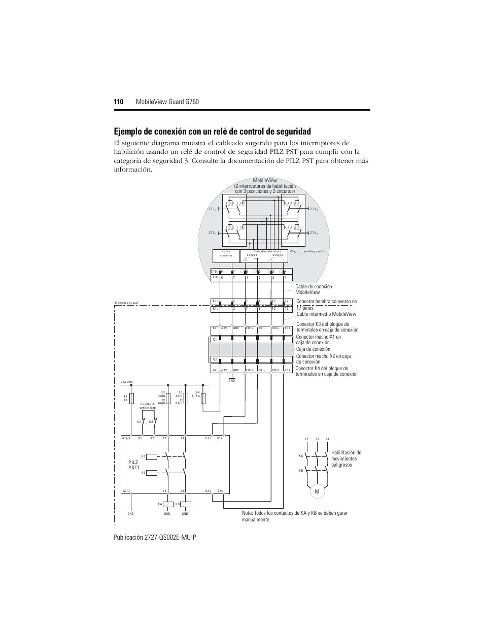 Rockwell Automation 2727-G7P20D1Q7 MobileView Guard G750 Quick Start User Manual | Page 110 / 204