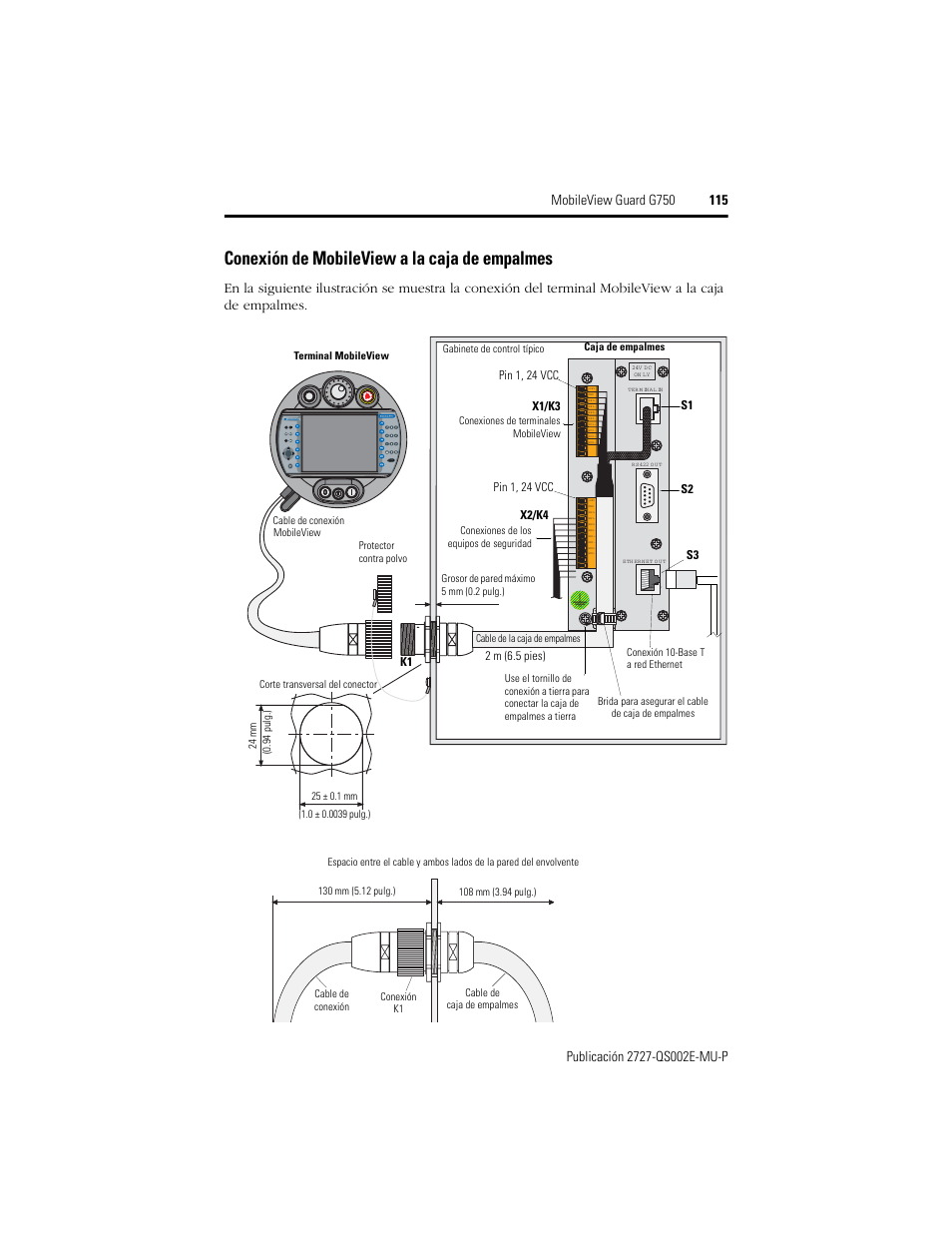 Conexión de mobileview a la caja de empalmes, Ru n er ro r, X1/k3 | X2/k4, Pin 1, 24 vcc, 2 m (6.5 pies) | Rockwell Automation 2727-G7P20D1Q7 MobileView Guard G750 Quick Start User Manual | Page 115 / 204