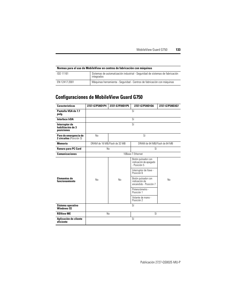 Configuraciones de mobileview guard g750 | Rockwell Automation 2727-G7P20D1Q7 MobileView Guard G750 Quick Start User Manual | Page 133 / 204