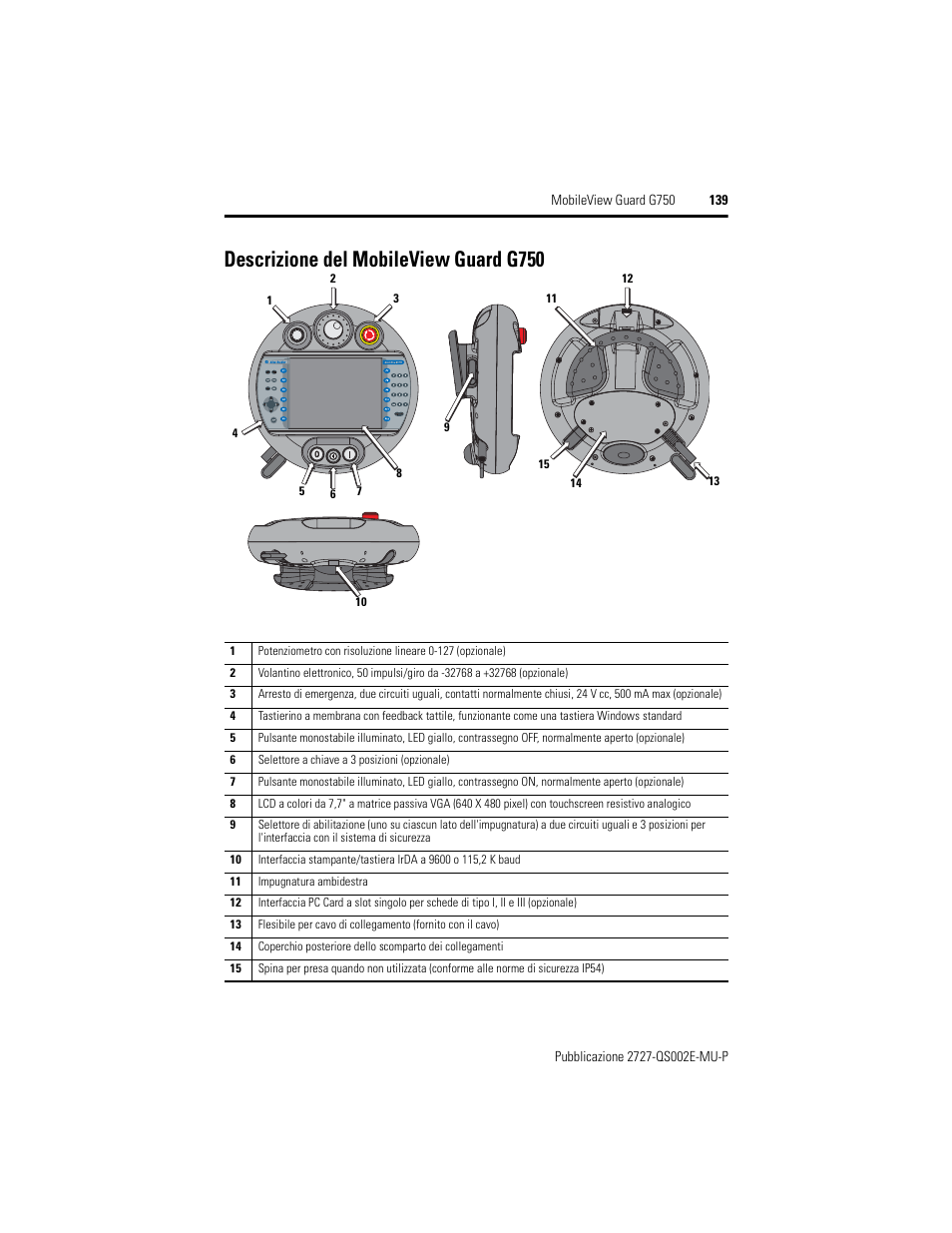 Descrizione del mobileview guard g750 | Rockwell Automation 2727-G7P20D1Q7 MobileView Guard G750 Quick Start User Manual | Page 139 / 204