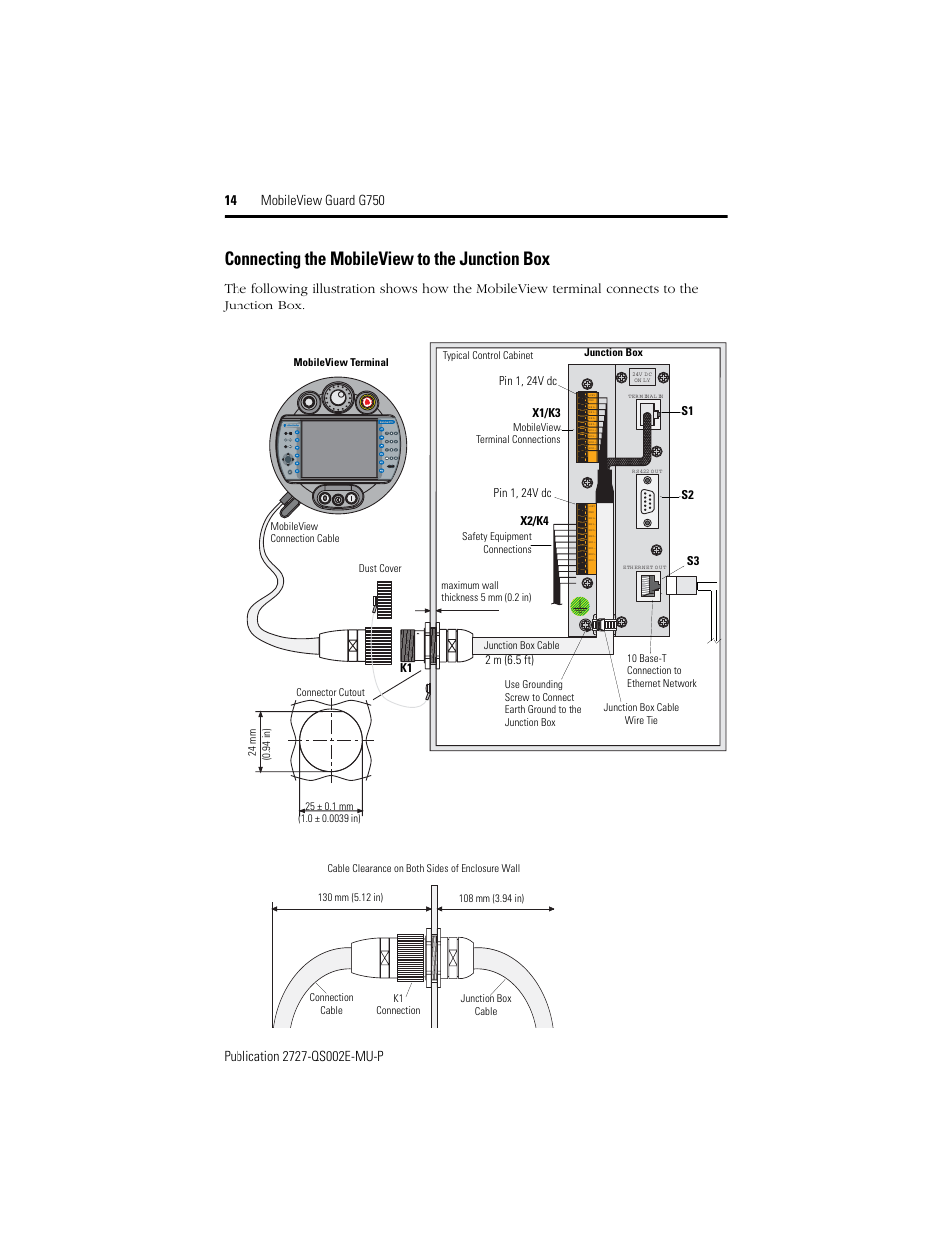 Connecting the mobileview to the junction box, Ru n er ro r, X1/k3 | X2/k4, Pin 1, 24v dc, 2 m (6.5 ft) | Rockwell Automation 2727-G7P20D1Q7 MobileView Guard G750 Quick Start User Manual | Page 14 / 204