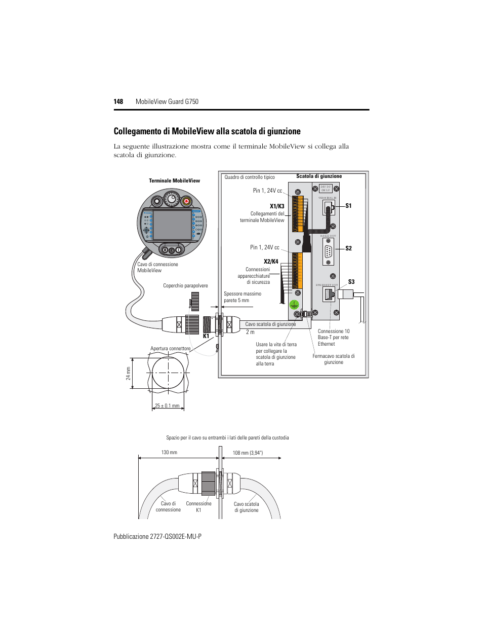Ru n er ro r, X1/k3, X2/k4 | Pin 1, 24v cc | Rockwell Automation 2727-G7P20D1Q7 MobileView Guard G750 Quick Start User Manual | Page 148 / 204