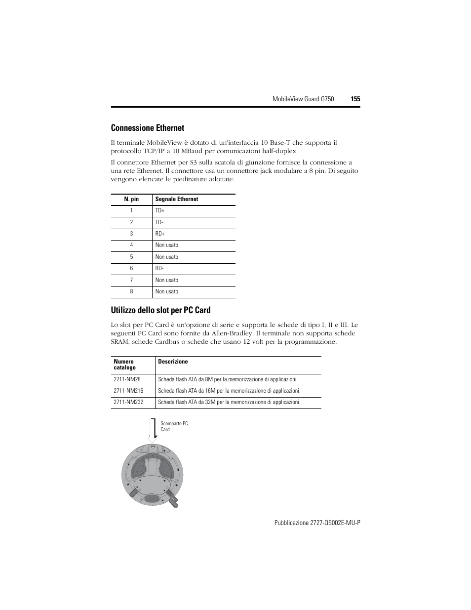 Connessione ethernet, Utilizzo dello slot per pc card | Rockwell Automation 2727-G7P20D1Q7 MobileView Guard G750 Quick Start User Manual | Page 155 / 204