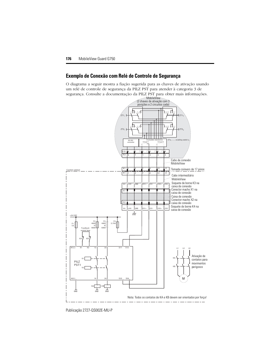 Rockwell Automation 2727-G7P20D1Q7 MobileView Guard G750 Quick Start User Manual | Page 176 / 204