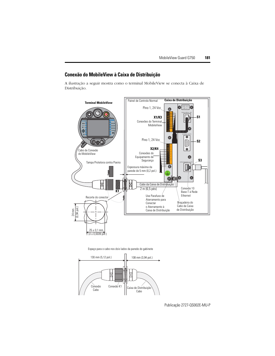 Conexão do mobileview à caixa de distribuição, Ru n er ro r, X1/k3 | X2/k4, Pino 1, 24 vcc, 2 m (6,5 pés) | Rockwell Automation 2727-G7P20D1Q7 MobileView Guard G750 Quick Start User Manual | Page 181 / 204