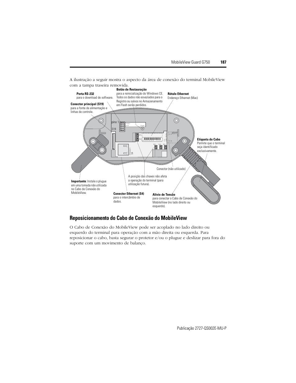 Reposicionamento do cabo de conexão do mobileview | Rockwell Automation 2727-G7P20D1Q7 MobileView Guard G750 Quick Start User Manual | Page 187 / 204