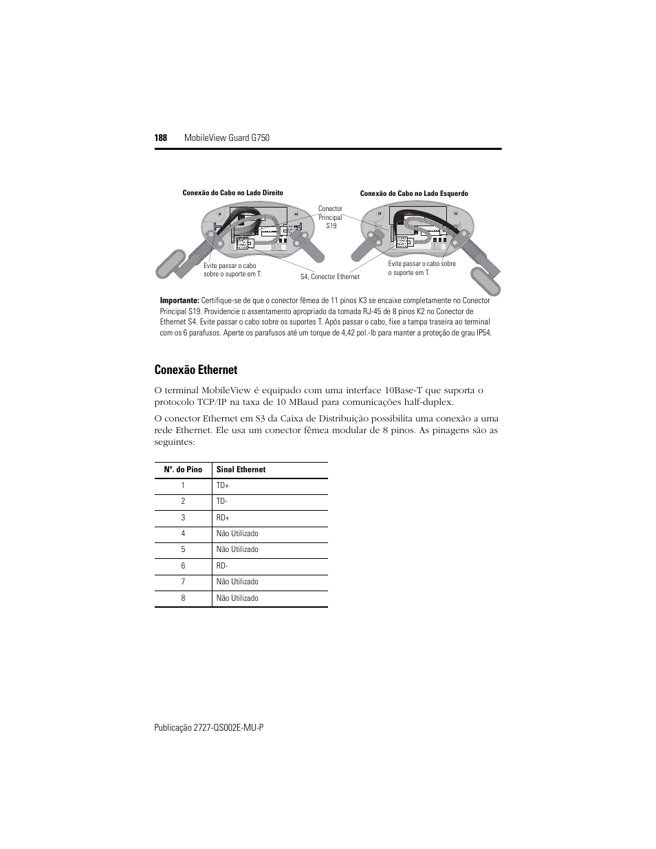 Conexão ethernet | Rockwell Automation 2727-G7P20D1Q7 MobileView Guard G750 Quick Start User Manual | Page 188 / 204