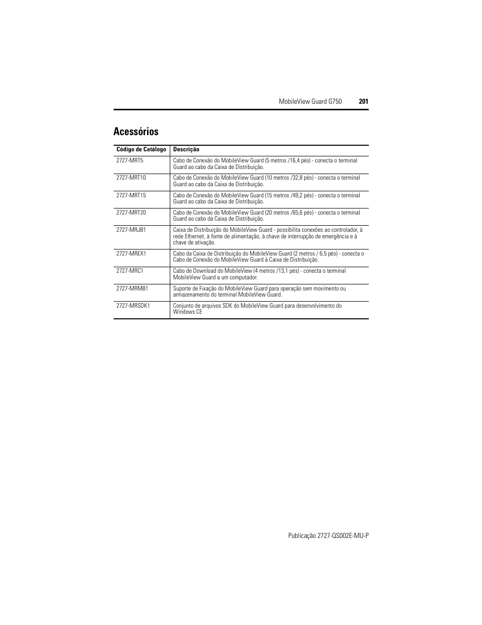 Acessórios | Rockwell Automation 2727-G7P20D1Q7 MobileView Guard G750 Quick Start User Manual | Page 201 / 204