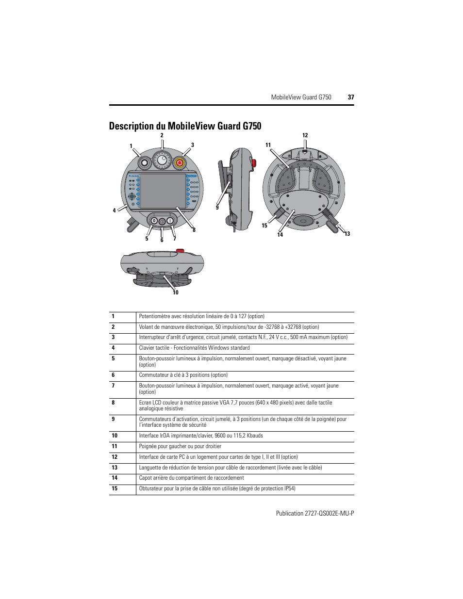 Description du mobileview guard g750 | Rockwell Automation 2727-G7P20D1Q7 MobileView Guard G750 Quick Start User Manual | Page 37 / 204