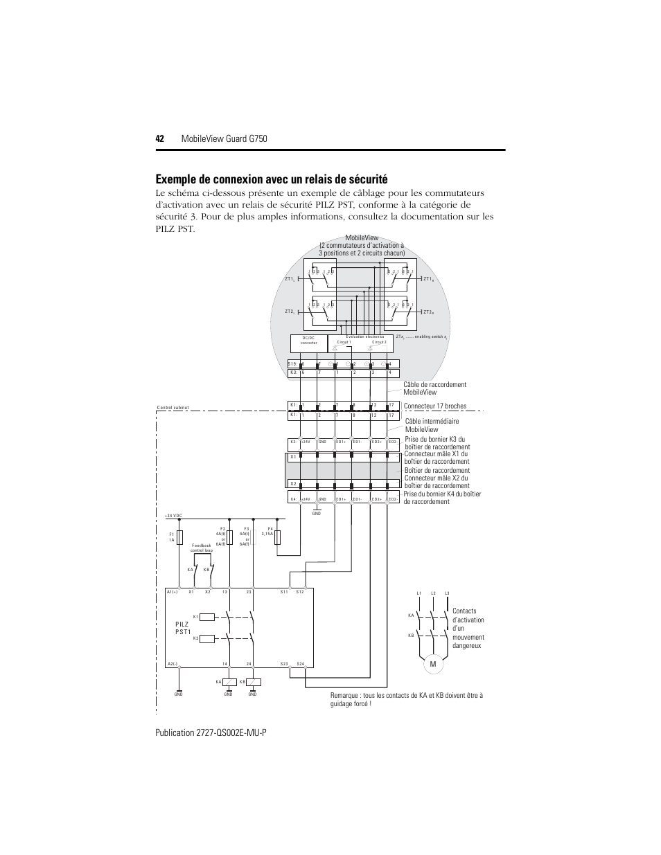 Exemple de connexion avec un relais de sécurité | Rockwell Automation 2727-G7P20D1Q7 MobileView Guard G750 Quick Start User Manual | Page 42 / 204