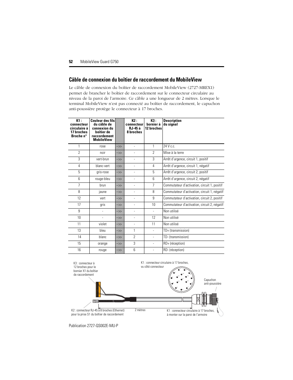 Rockwell Automation 2727-G7P20D1Q7 MobileView Guard G750 Quick Start User Manual | Page 52 / 204