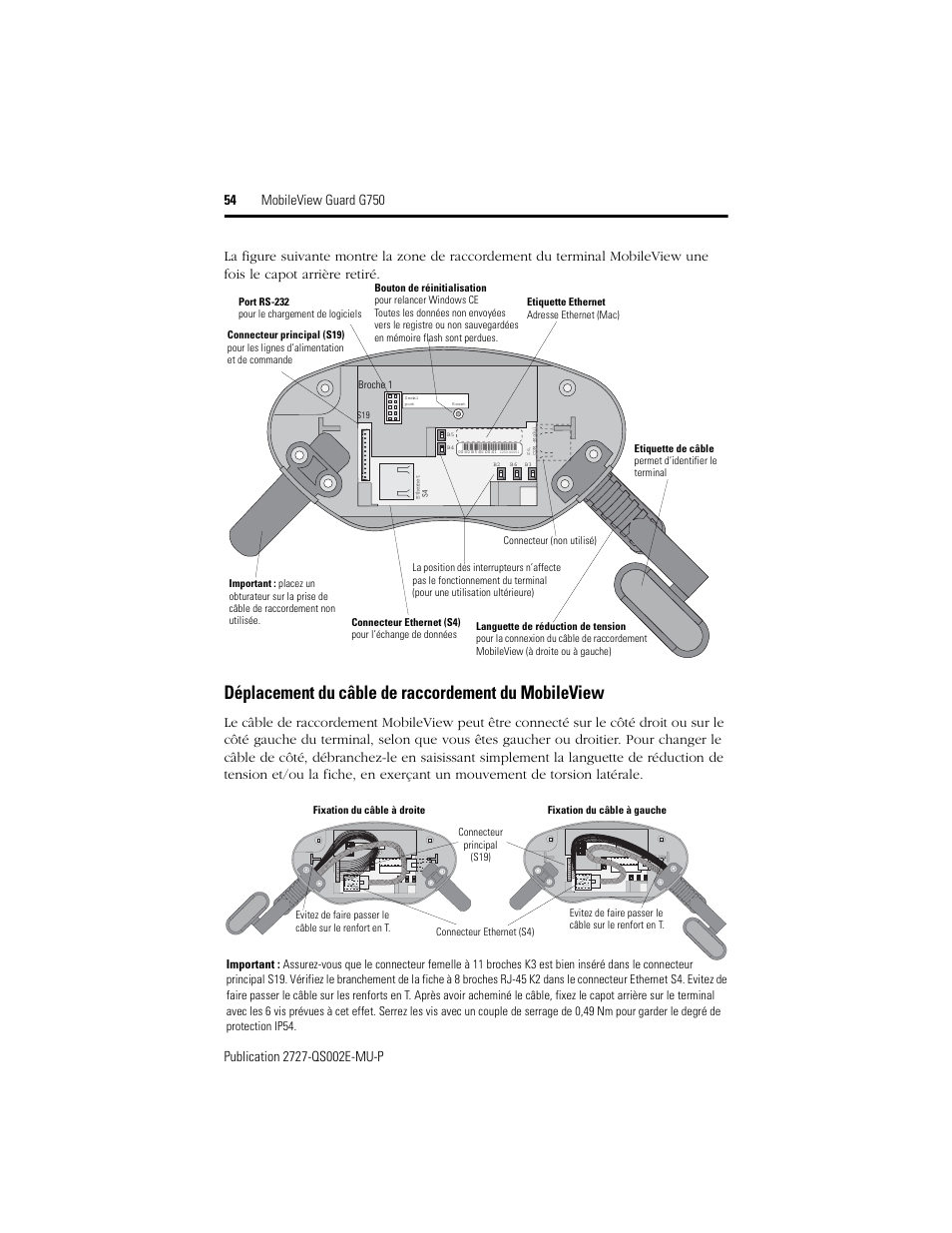 Déplacement du câble de raccordement du mobileview | Rockwell Automation 2727-G7P20D1Q7 MobileView Guard G750 Quick Start User Manual | Page 54 / 204