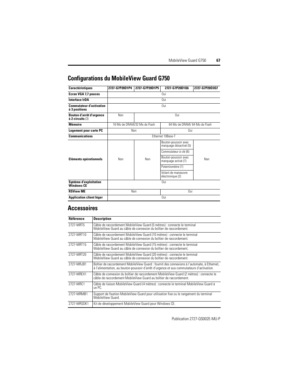 Configurations du mobileview guard g750, Accessoires | Rockwell Automation 2727-G7P20D1Q7 MobileView Guard G750 Quick Start User Manual | Page 67 / 204