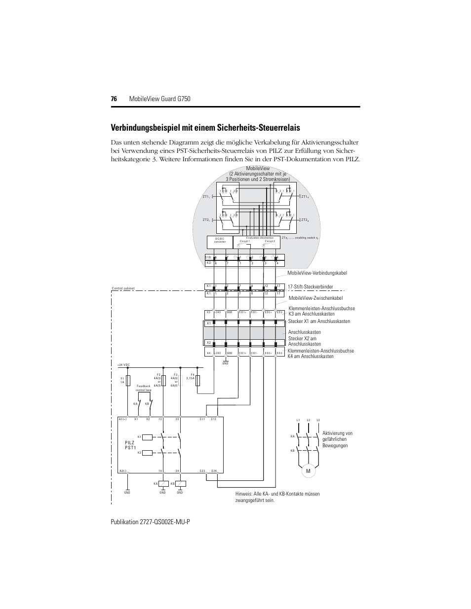 Rockwell Automation 2727-G7P20D1Q7 MobileView Guard G750 Quick Start User Manual | Page 76 / 204