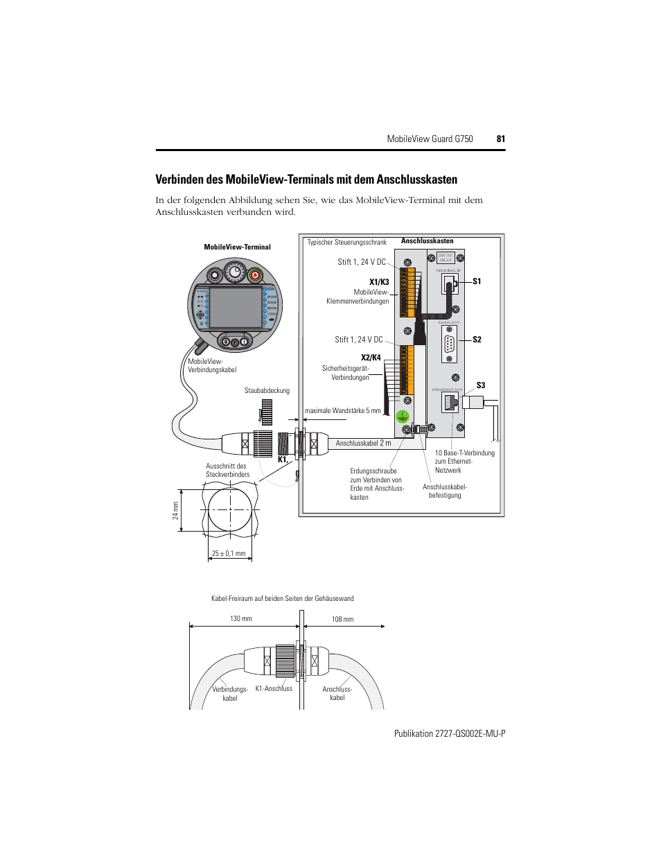 Ru n er ro r, X1/k3, X2/k4 | Stift 1, 24 v dc | Rockwell Automation 2727-G7P20D1Q7 MobileView Guard G750 Quick Start User Manual | Page 81 / 204