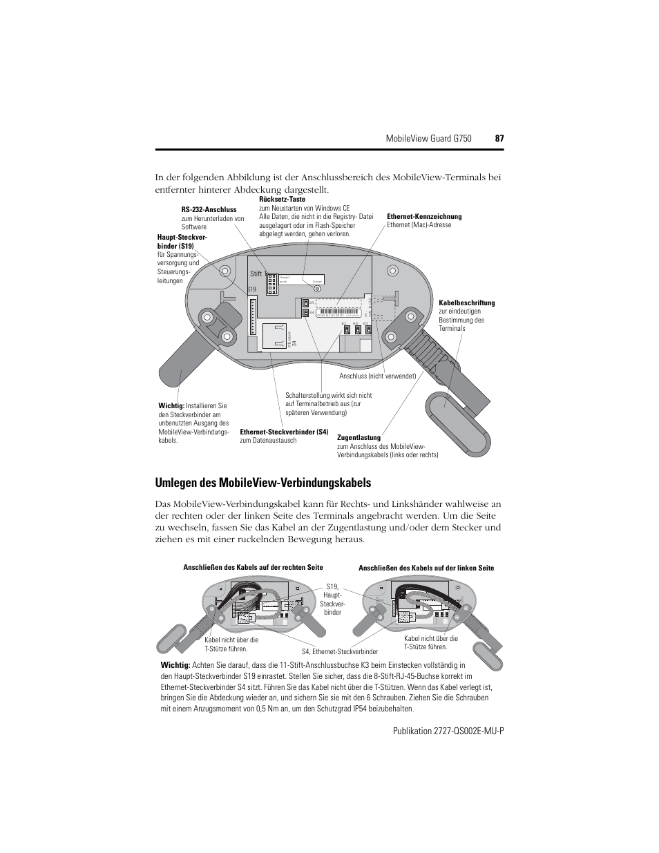 Umlegen des mobileview-verbindungskabels | Rockwell Automation 2727-G7P20D1Q7 MobileView Guard G750 Quick Start User Manual | Page 87 / 204