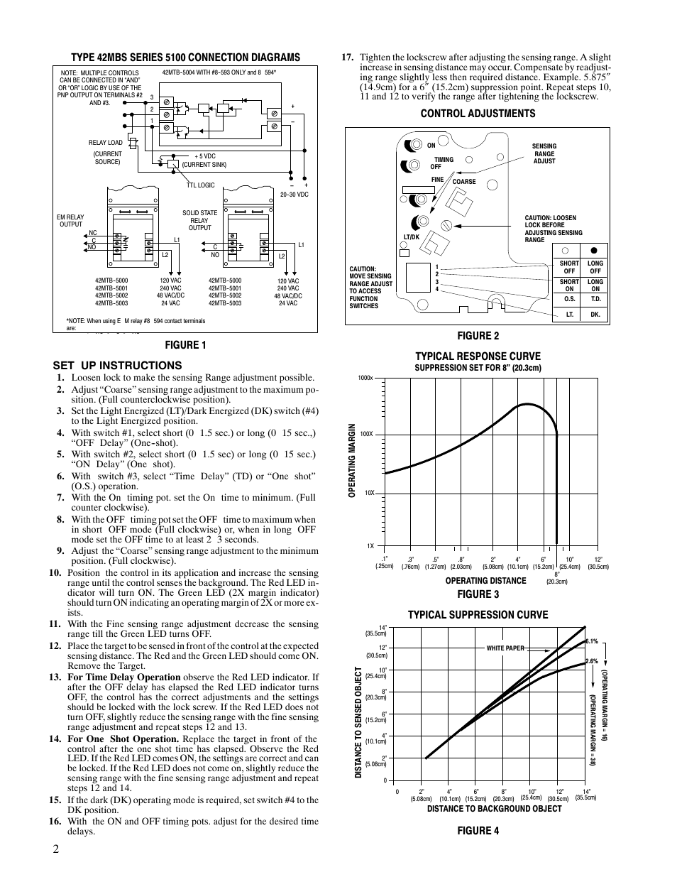 Figure 1, Set up instructions, Control adjustments | Figure 2 typical response curve, Figure 3 typical suppression curve, Figure 4 | Rockwell Automation 5100 Background Suppression Control Type 42MBS User Manual | Page 2 / 4